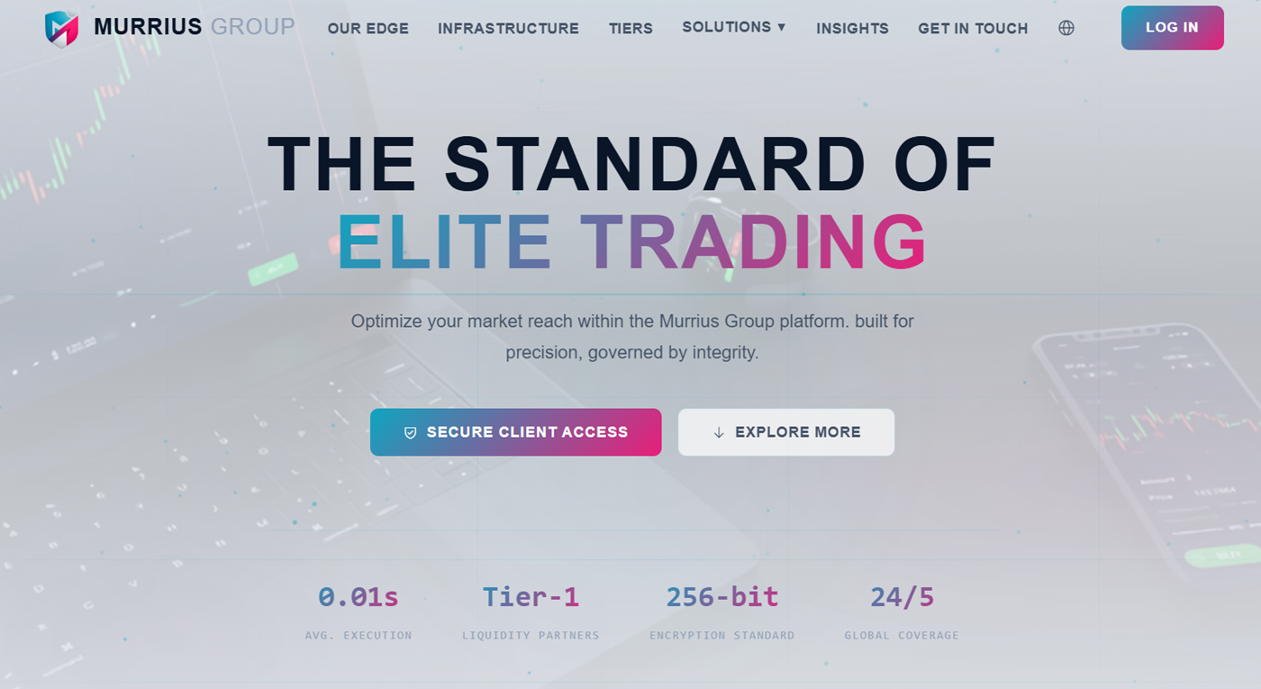 Murrius Group platform overview